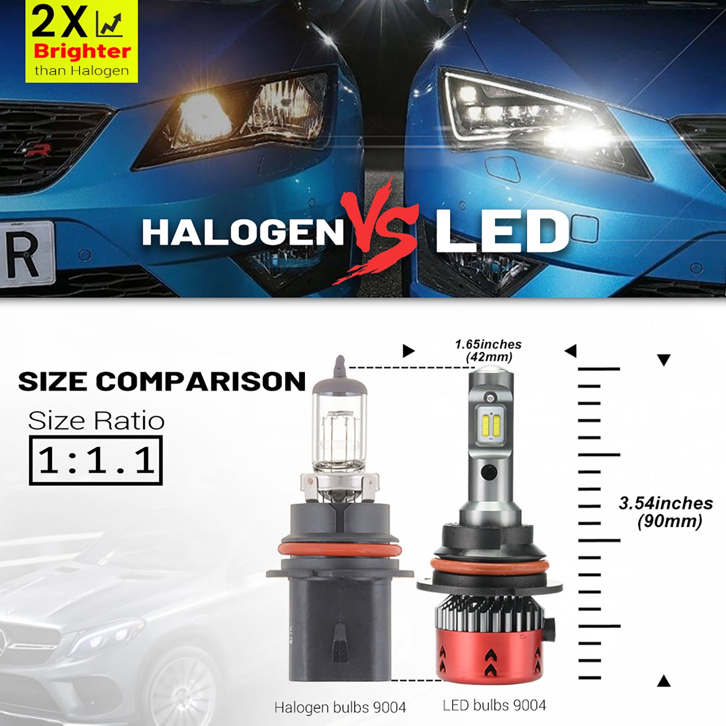 HB1 9004 6500 K weiße LED-Scheinwerferlampen für Jeep Grand Cherokee ZJ usw.