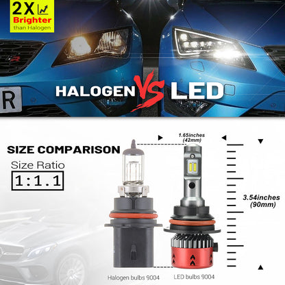 HB1 9004 6500 K weiße LED-Scheinwerferlampen für Jeep Grand Cherokee ZJ usw.