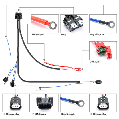 H13 9008 Headlight Relay Wiring Harness For Ford F-150, Dodge Ram, etc.