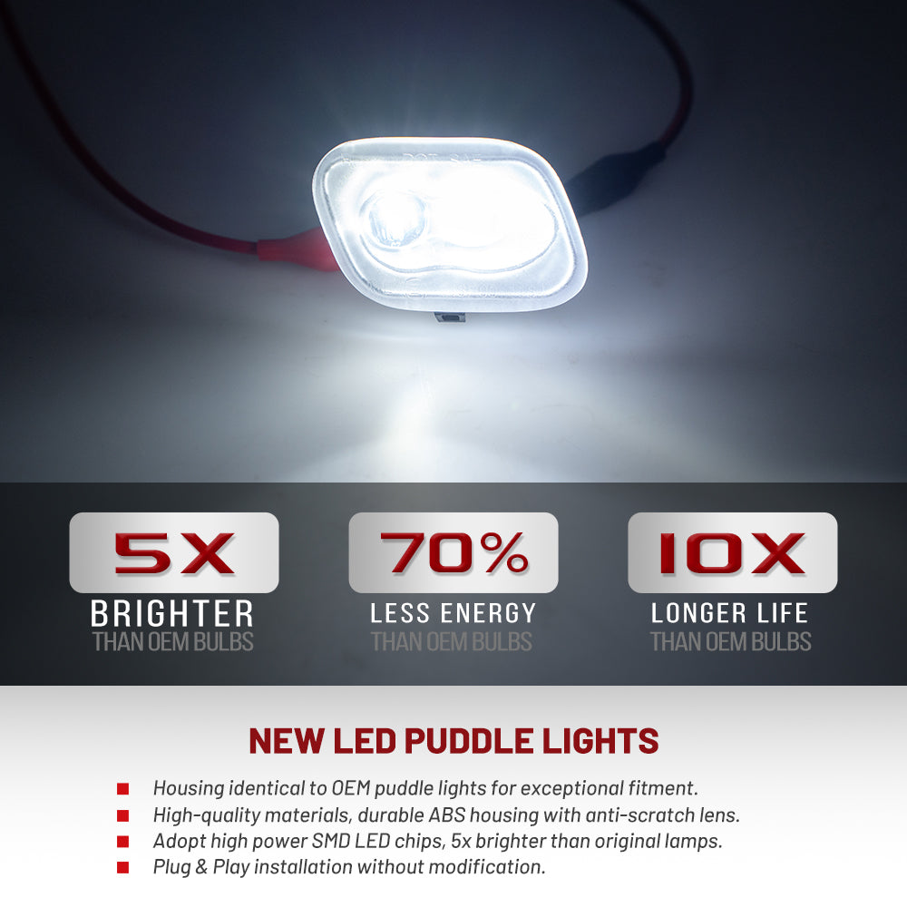 Rétroviseur latéral à LED à lentille transparente avec clignotants et feux de flaque d'eau pour Dodge Ram 2009-2023