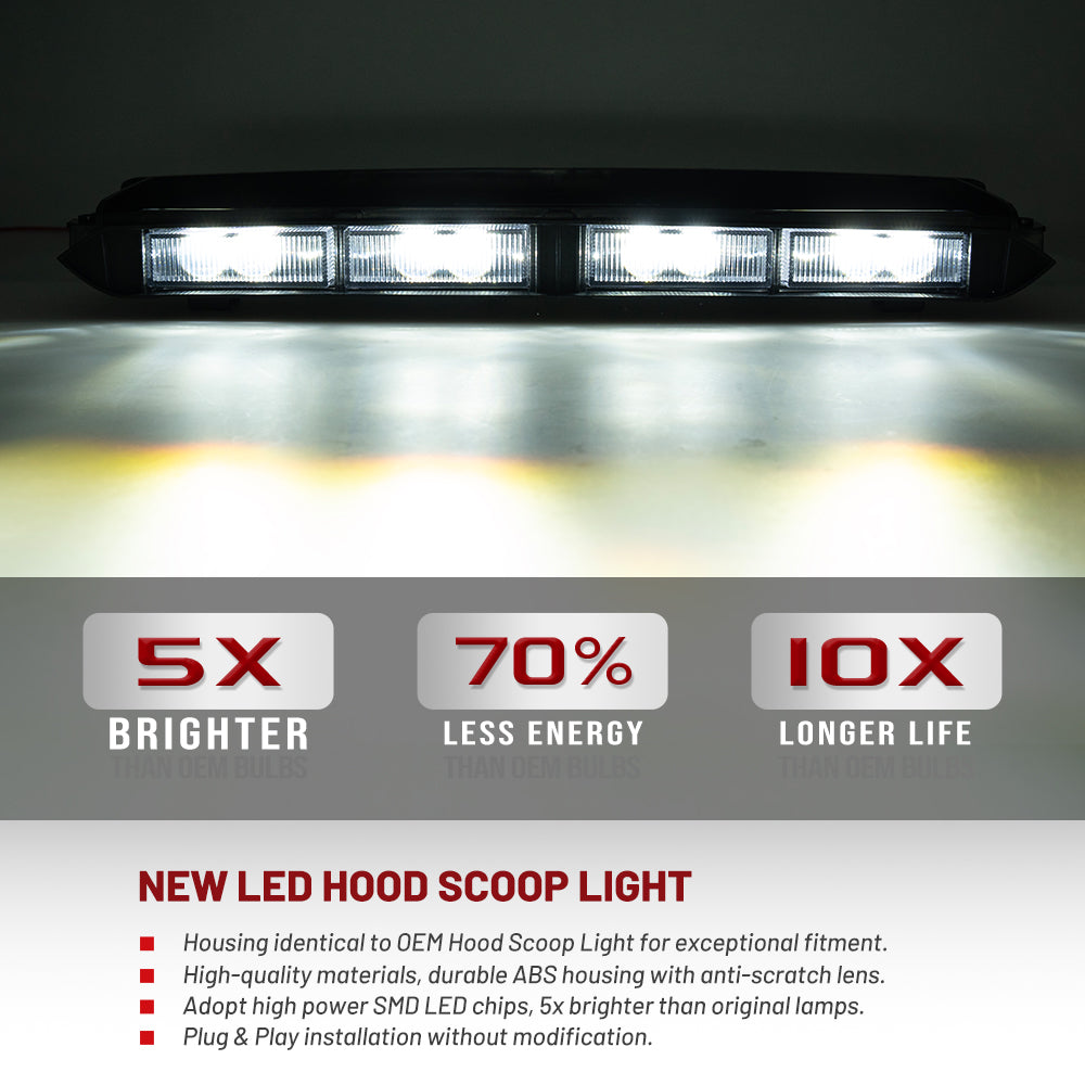 Klare Linse LED Halo Nebelscheinwerfer Montage für 2005-2009 Ford Mustang GT