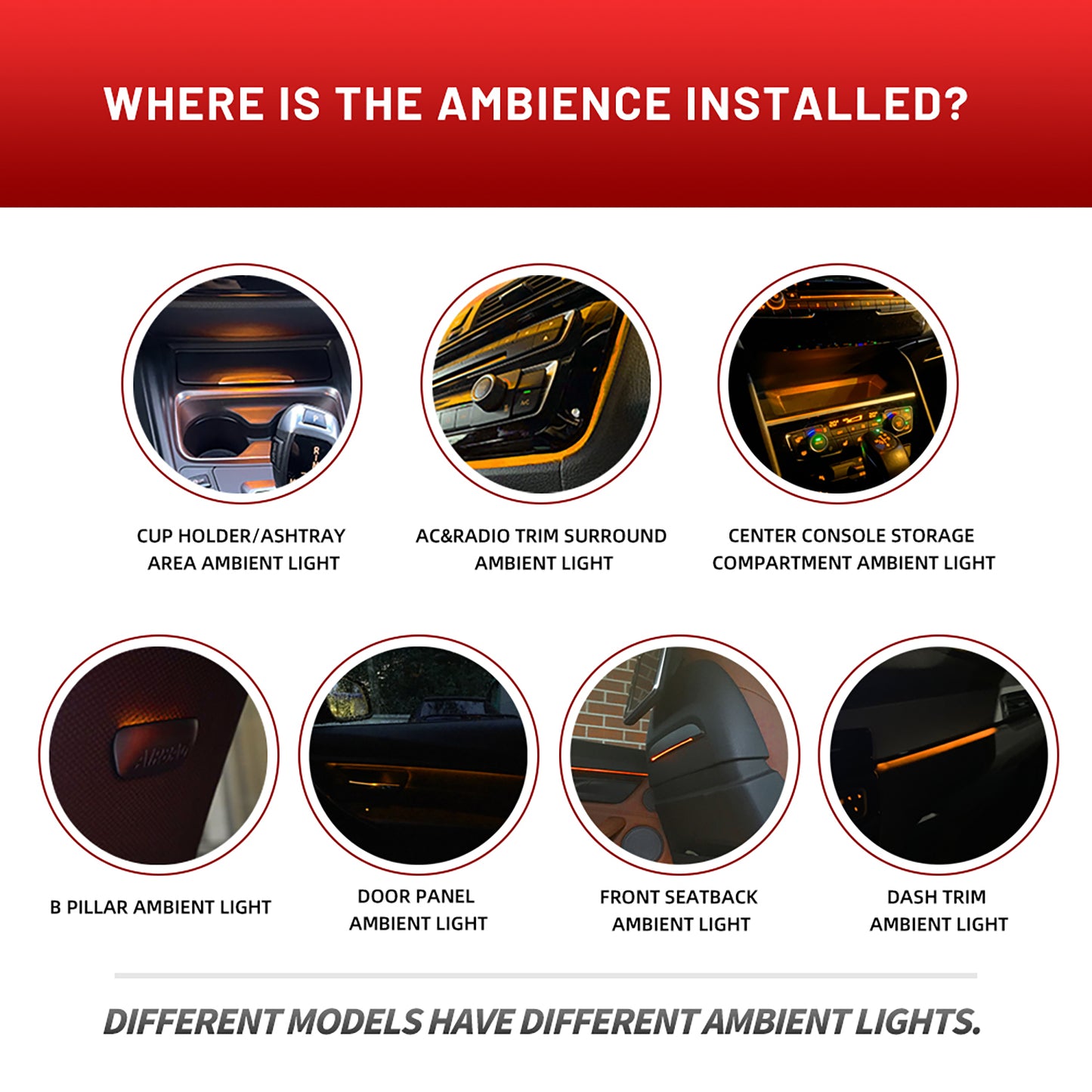 Module d'éclairage ambiant LED pour porte-gobelet intérieur de BMW