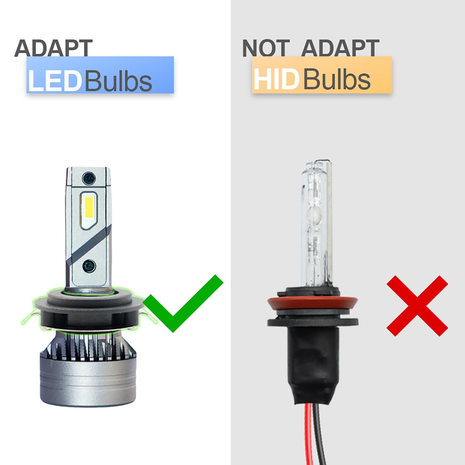 H7 LED Headlight Bulb Retainers For VW Passat B5.5, etc. - NS Auto Lighting