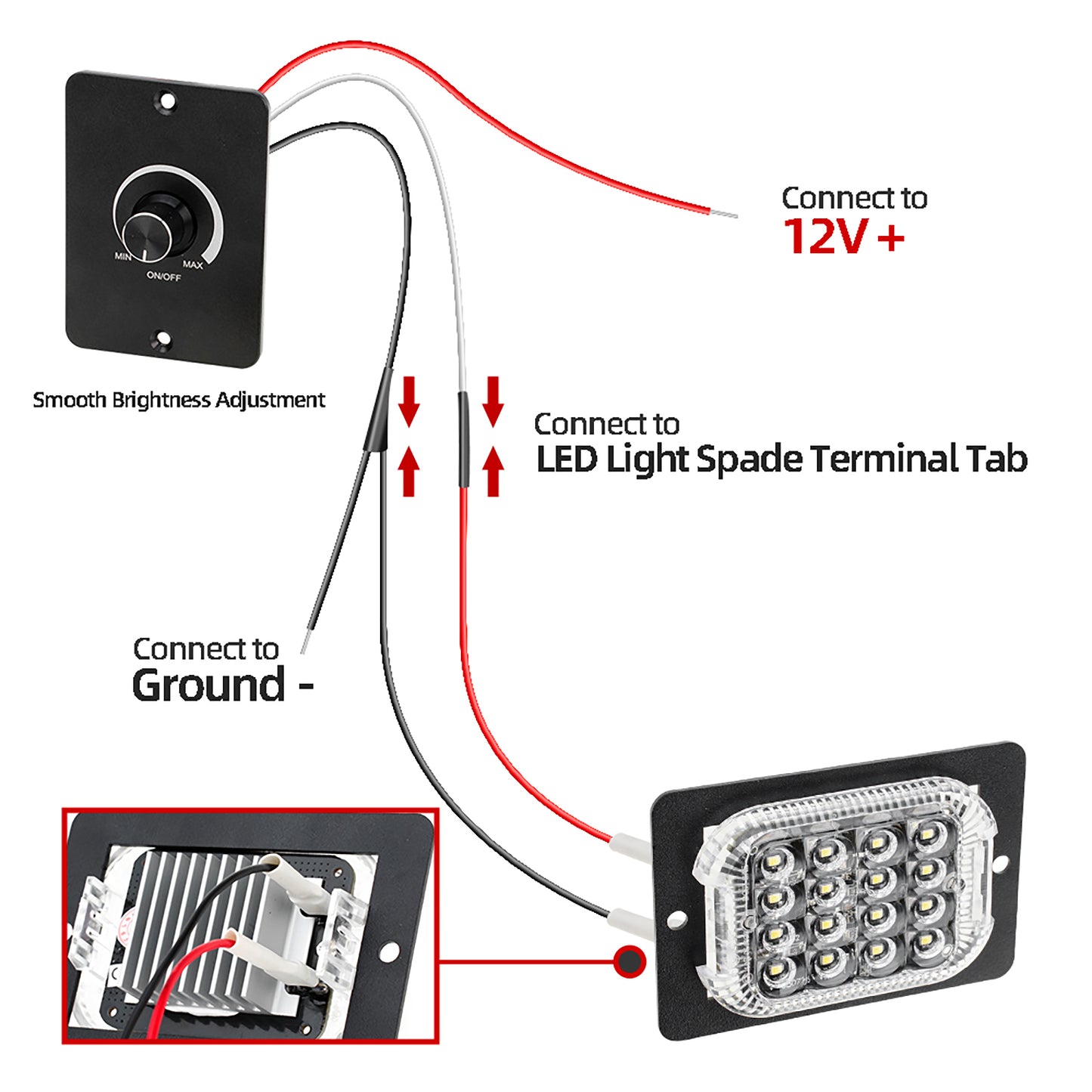 Kit de conversion d&#39;éclairage intérieur à LED pour fourgonnette Ford Transit 2015+