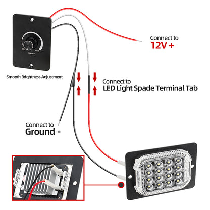 Kit de conversion d&#39;éclairage intérieur à LED pour fourgonnette Ford Transit 2015+