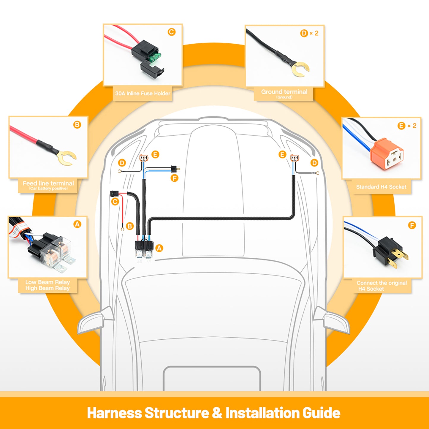 H4 H6054 Headlight Relay Harness Kit for 5x7 7x6 7" Sealed Beam LED Headlights - NS Auto Lighting
