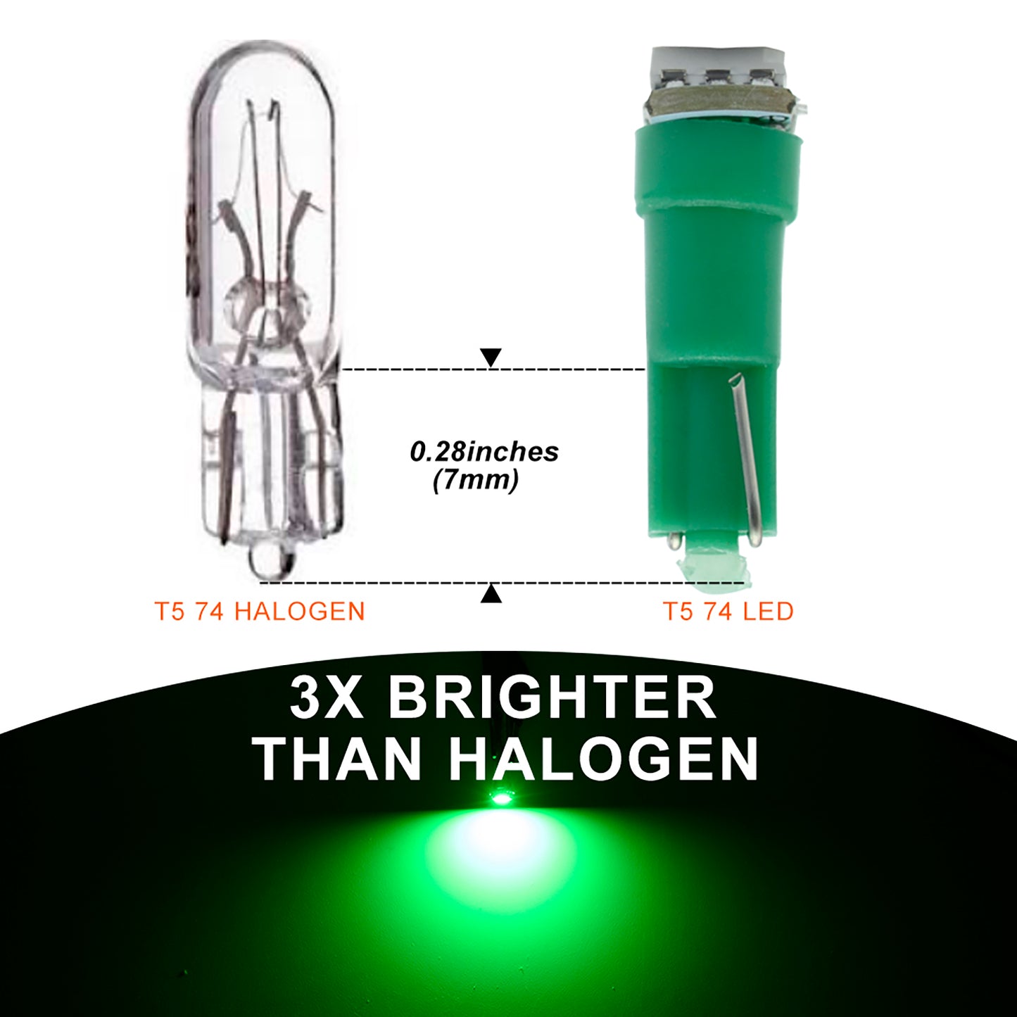 T5 Green LED Dashboard Instrument Panel Light Bulbs For Peugeot 206, Citroen C5, etc.
