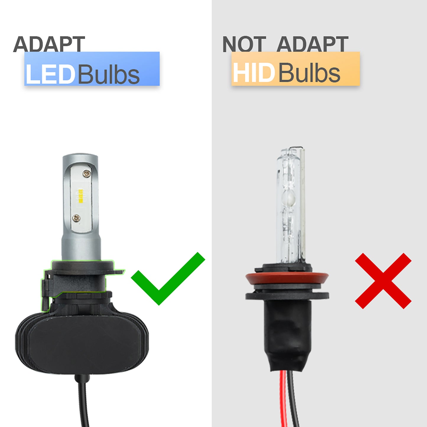 H7 LED Headlight Bulb Retainers For Fiat 500, etc. - NS Auto Lighting