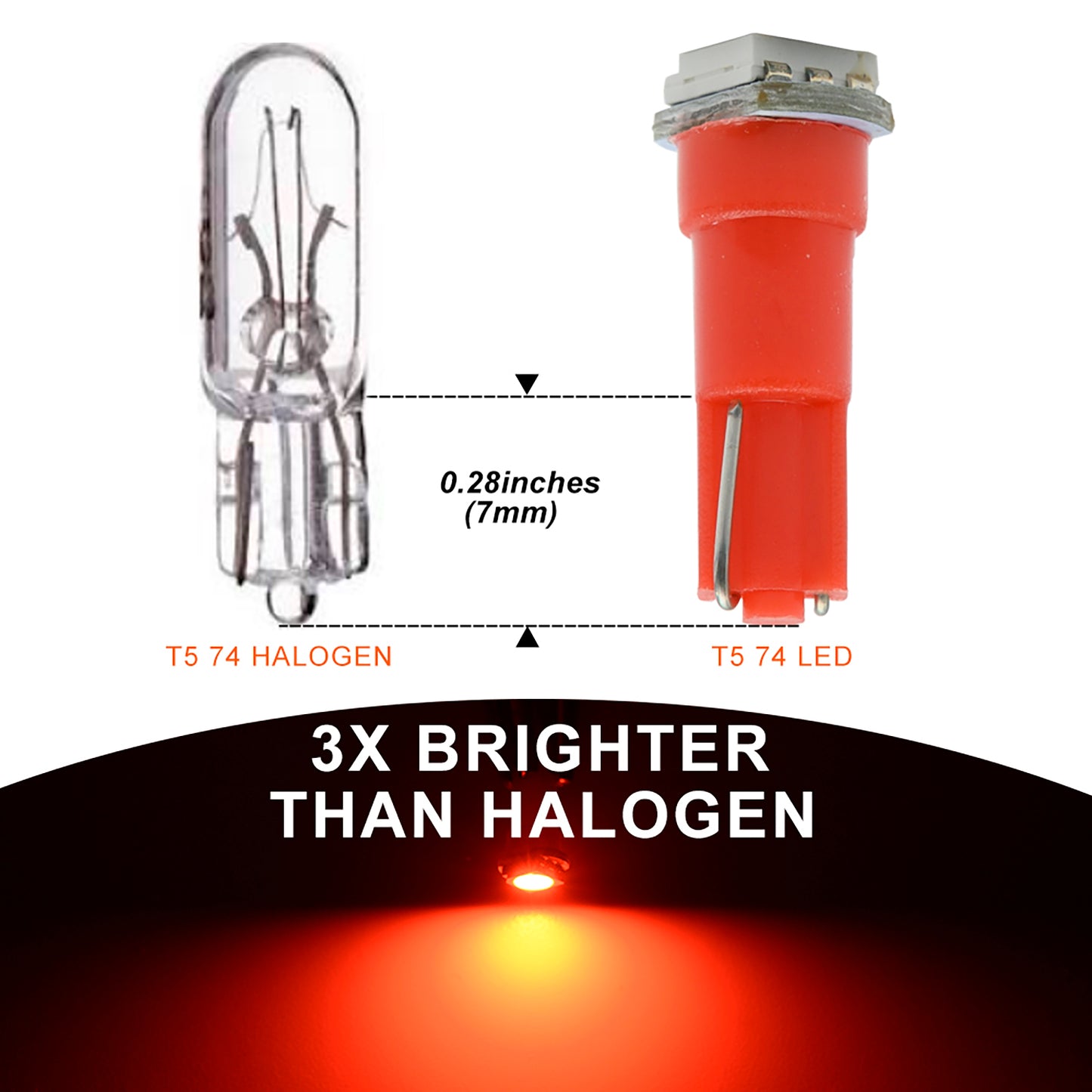 T5 Red LED Dashboard Instrument Panel Light Bulbs For Peugeot 206, Citroen C5, etc.