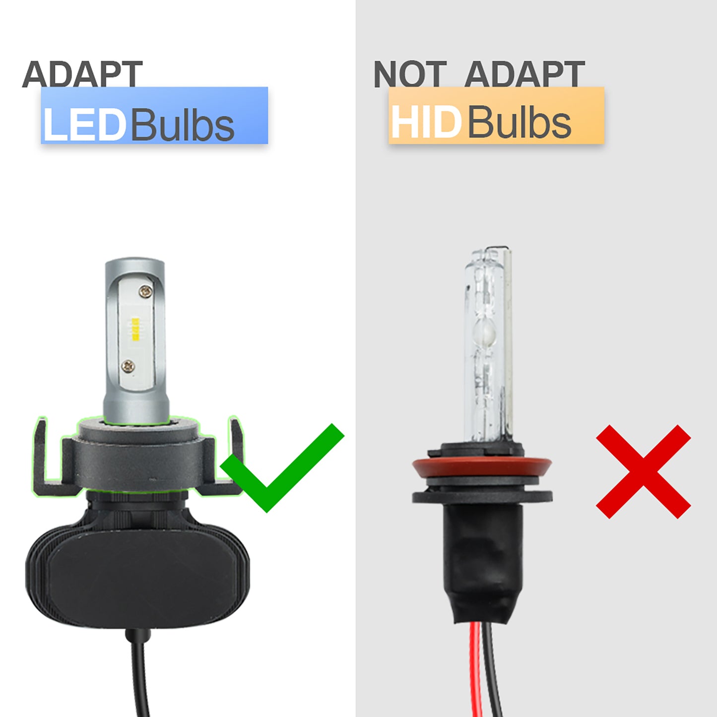 H7 LED Headlight Bulb Retainers For Peugeot 208, Citroen C3, etc. - NS Auto Lighting