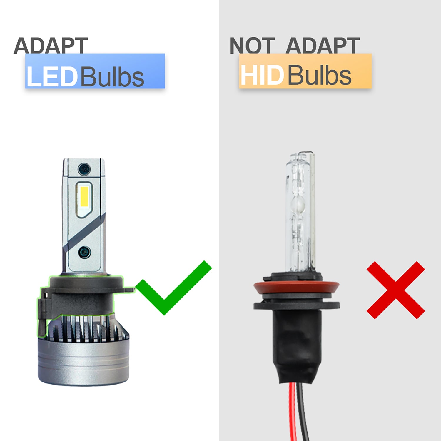 H7 LED Headlight Bulb Retainers For Fiat 500, etc. - NS Auto Lighting