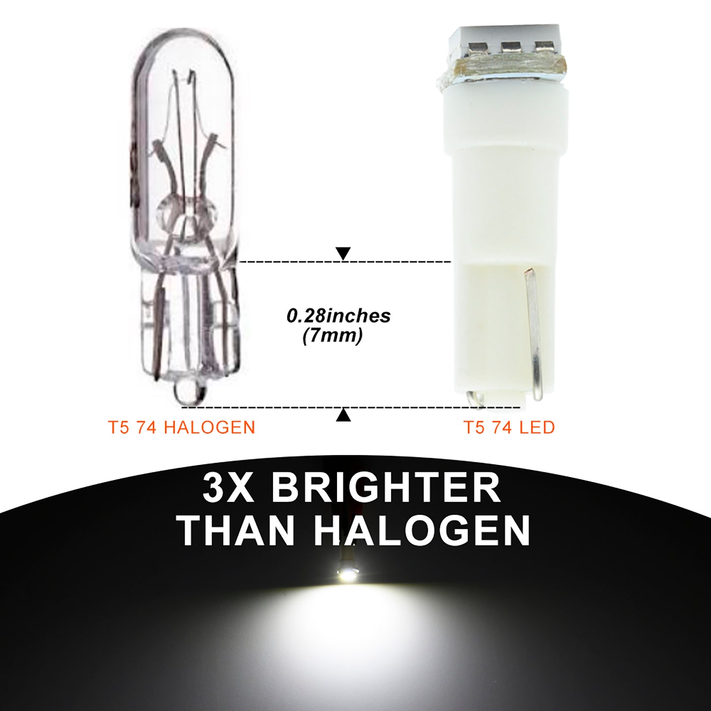 T5 White LED Dashboard Instrument Panel Light Bulbs For Peugeot 206, Citroen C5, etc.