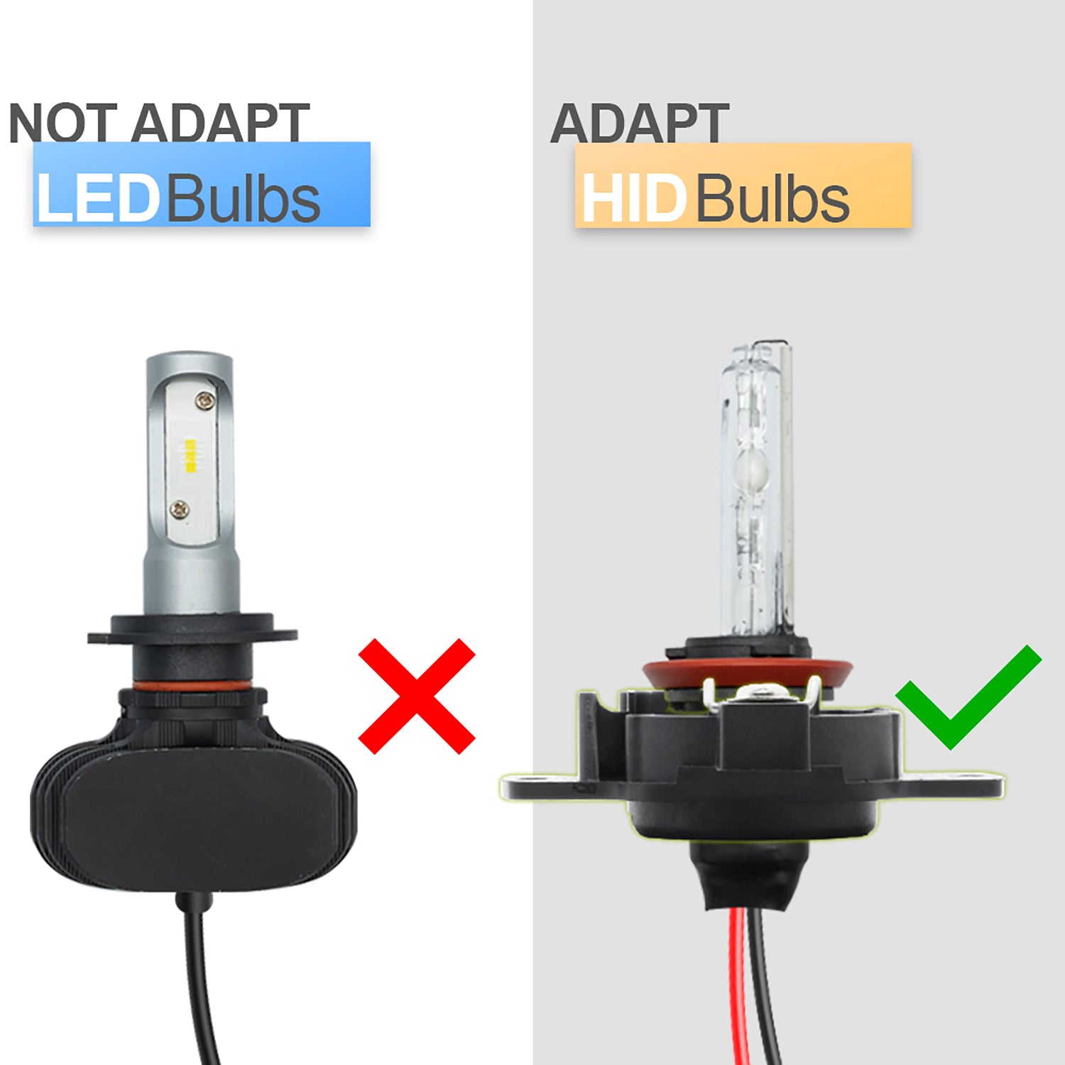 H1 HID Headlight Bulb Retainers For Nissan, Mercedes Benz, etc. - NS Auto Lighting