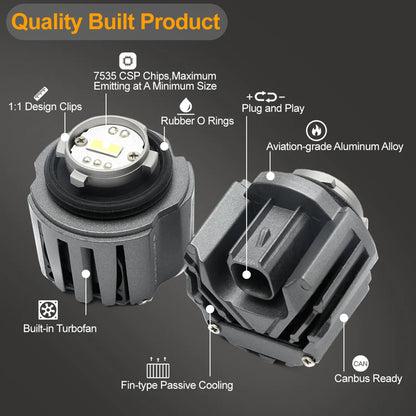 A pair of LW5B LED light modules featuring 7535 CSP chips, aviation-grade aluminum, rubber O-rings, plug-and-play design, built-in turbofan, and fin-type passive cooling.