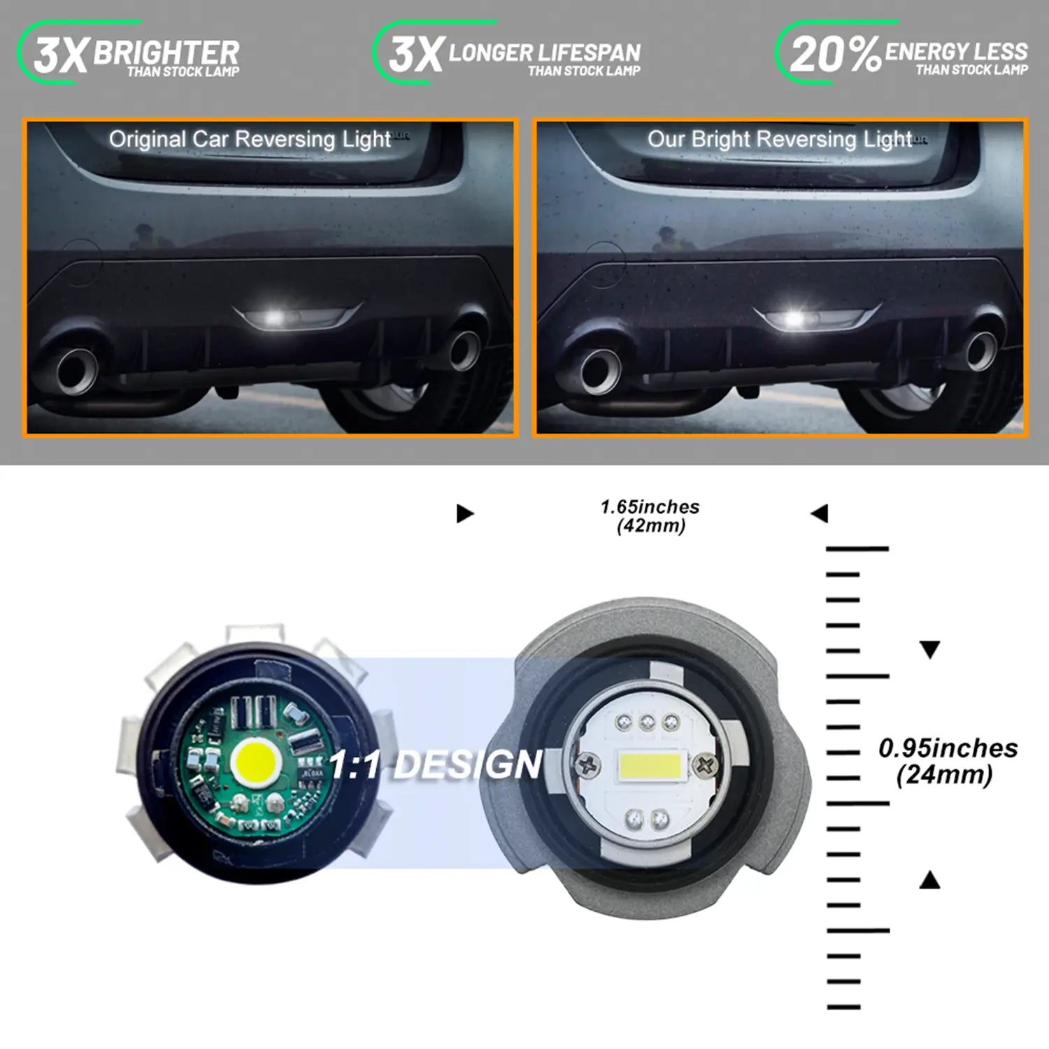 A comparison of original and bright LED LW5B reversing lights, highlighting the LED bulb's 1.65-inch diameter and 0.95-inch height, with a 1:1 design for compatibility.