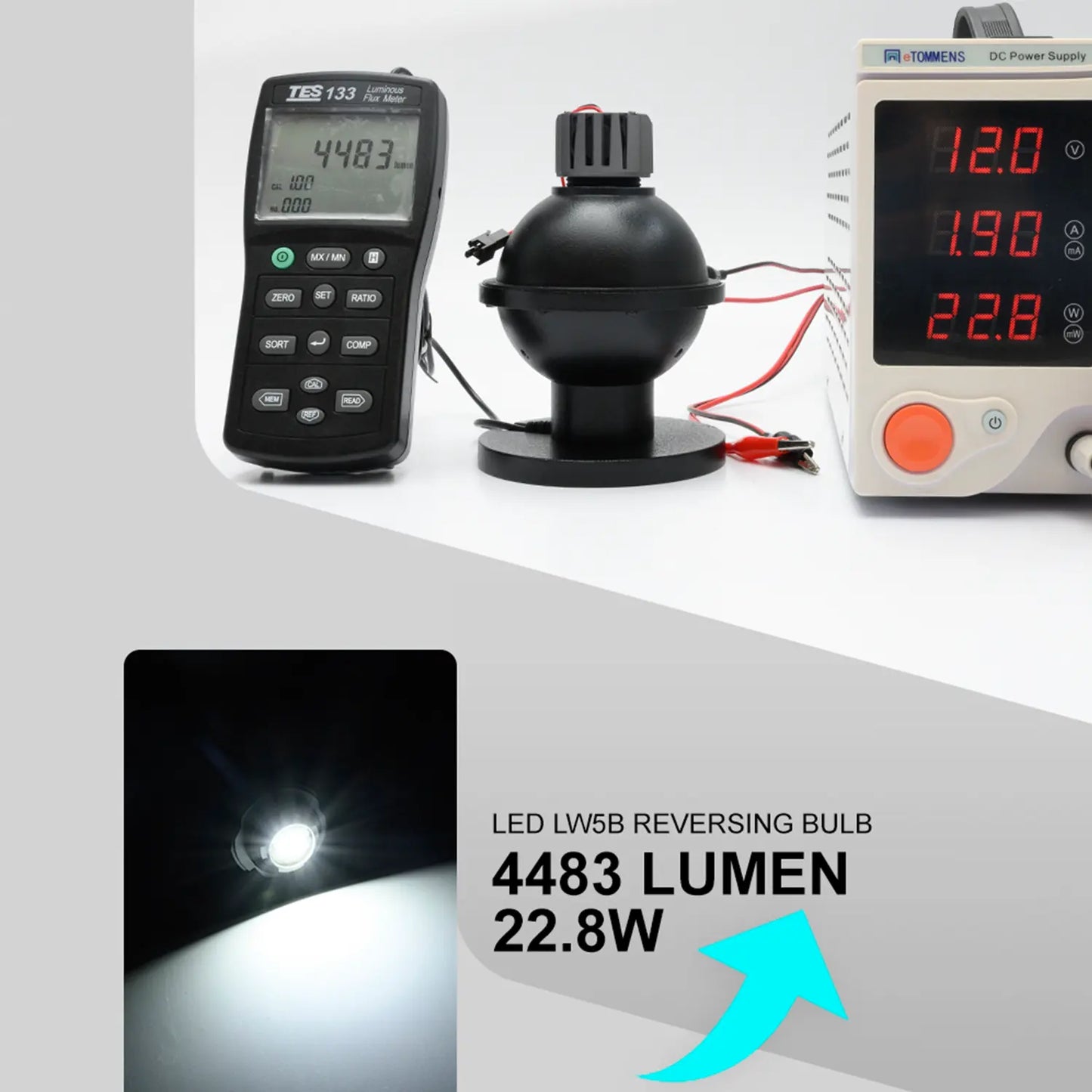 An LED LW5B reversing bulb with 4483 lumens and 22.8W power, displayed alongside a lux meter and power supply, highlighting its brightness and efficiency.