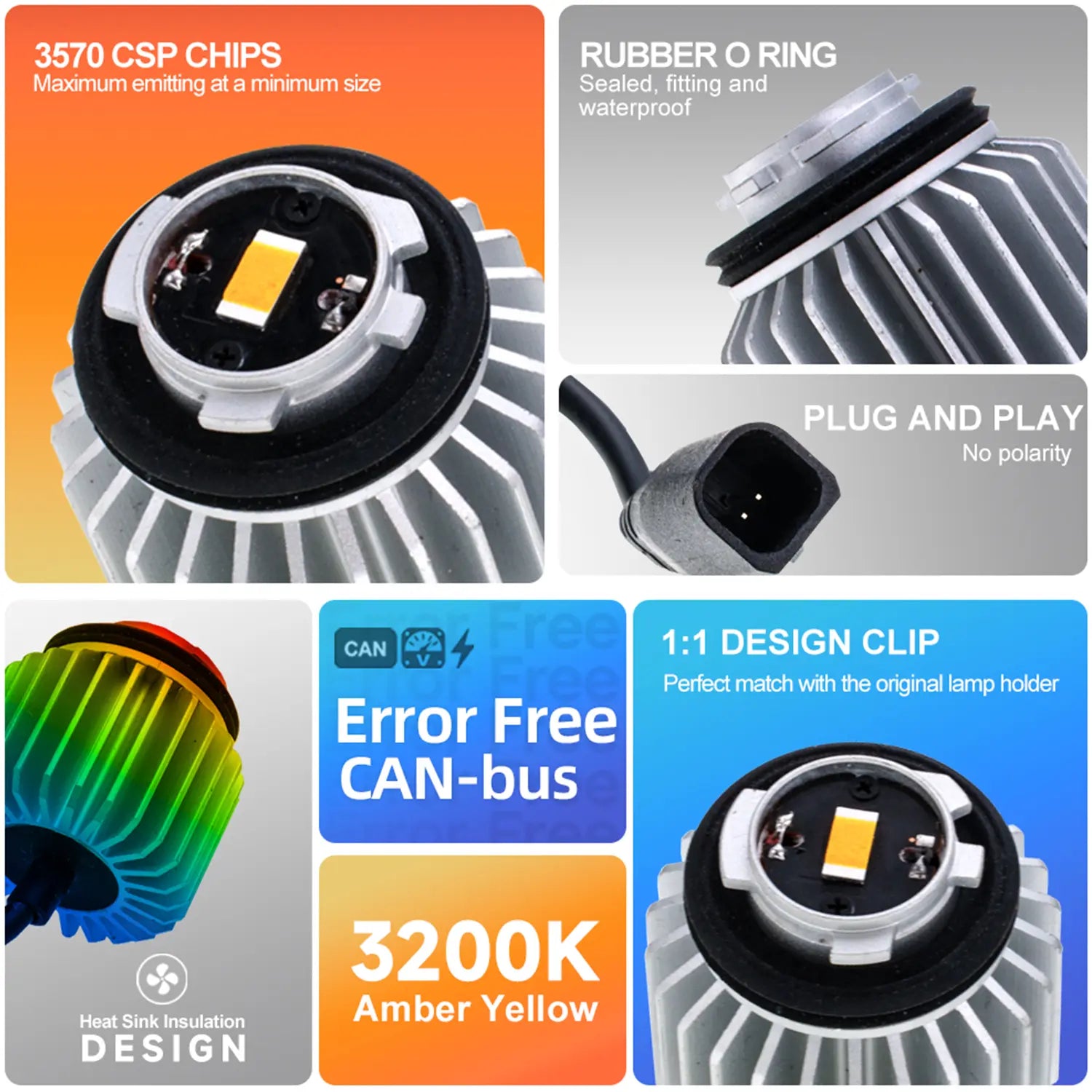 This LY5B LED turn signal light module has 3570 CSP chips, a rubber O-shaped ring, plug-and-play design, error-free CAN-bus, and 3200K amber-yellow lighting.