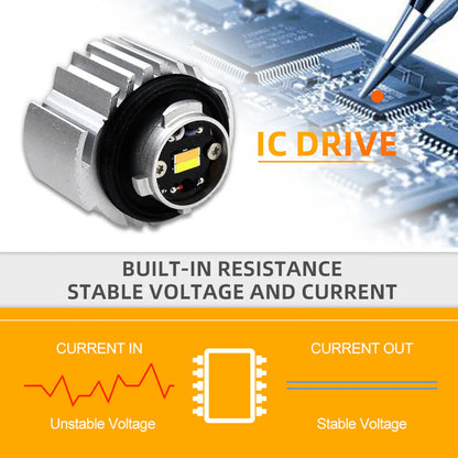 An LED L1B fog light bulb with IC drive and built-in resistance, ensuring stable voltage and current for reliable performance.