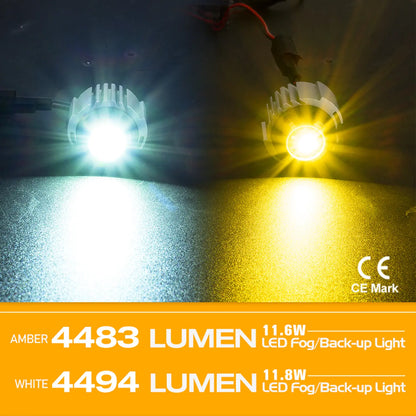Amber and white LED L1B fog with 4483 and 44994 lumens, 11.6W and 11.8W power, featuring CE certification for quality and safety.